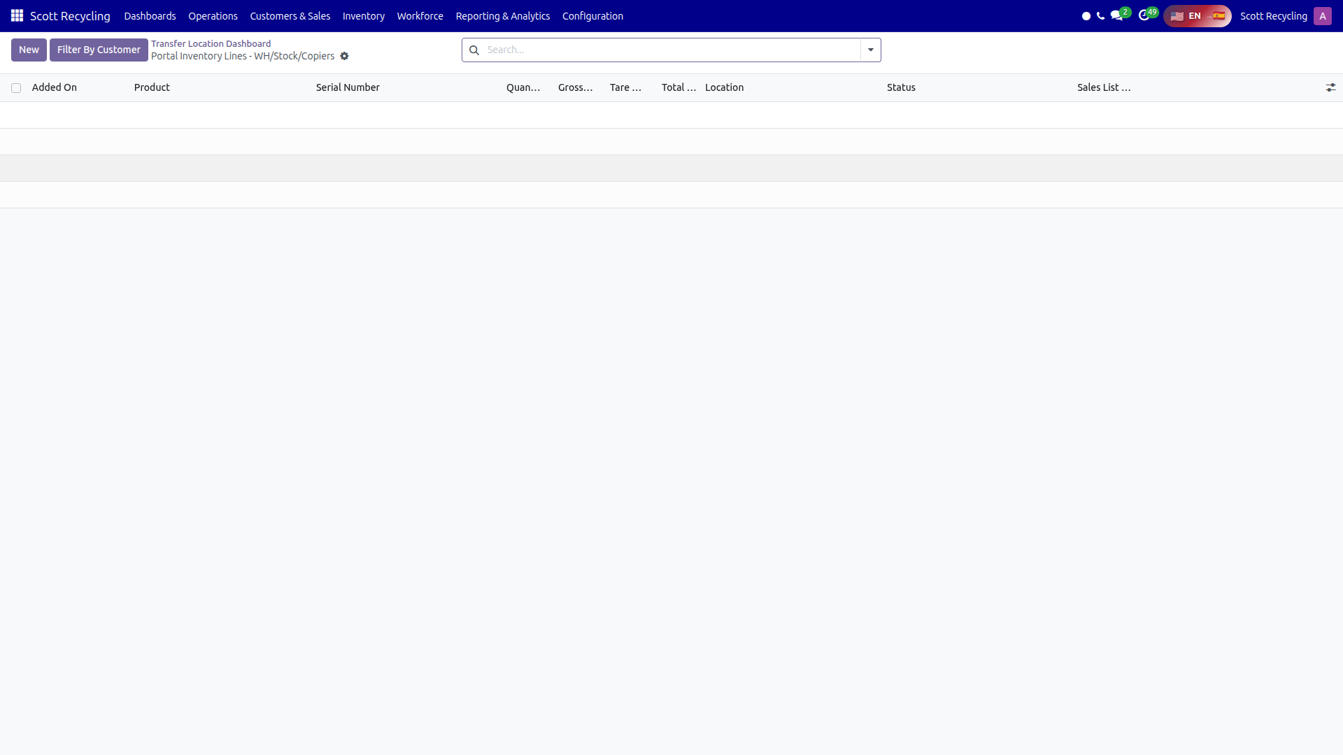 Product detail modal
