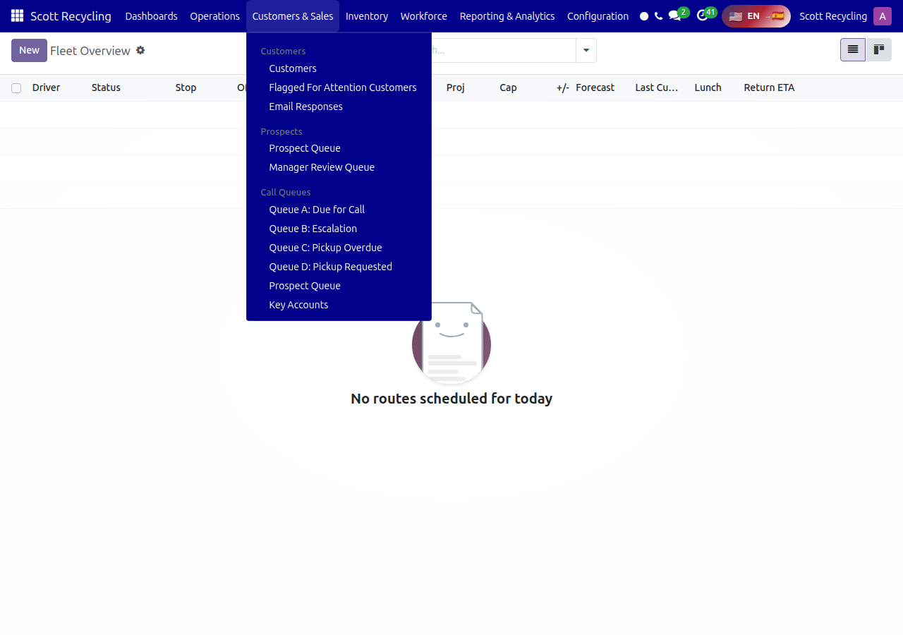 Customers & Sales dropdown menu