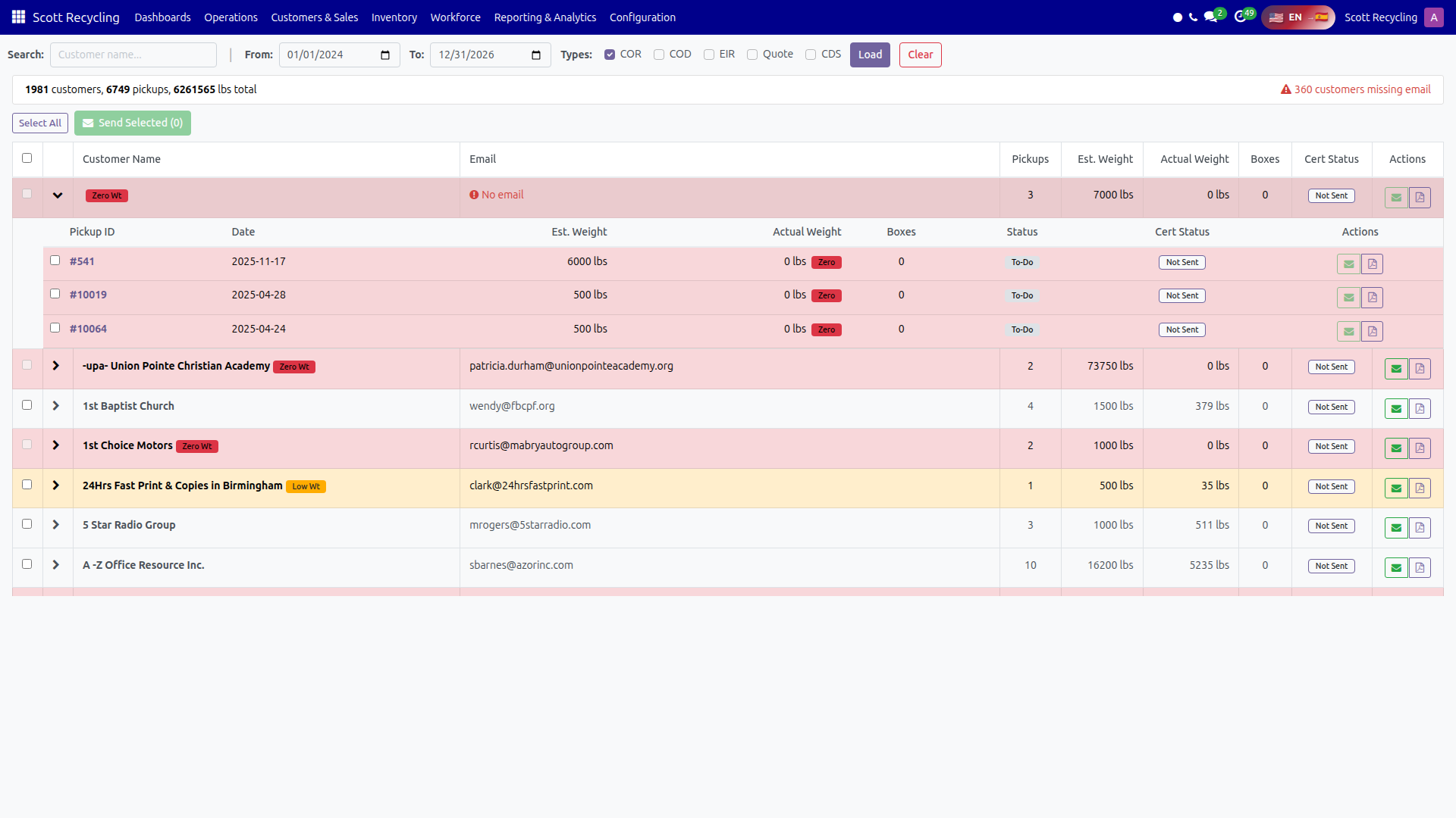 Expanded customer view