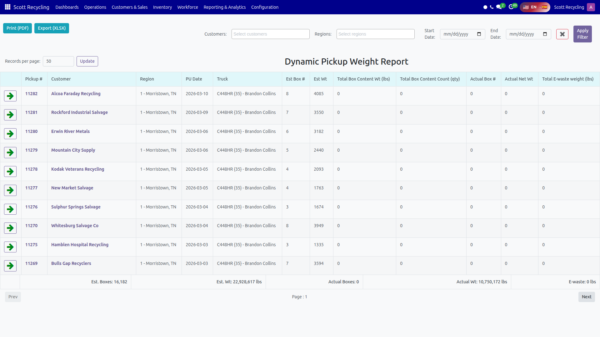 Pickup Weight Report