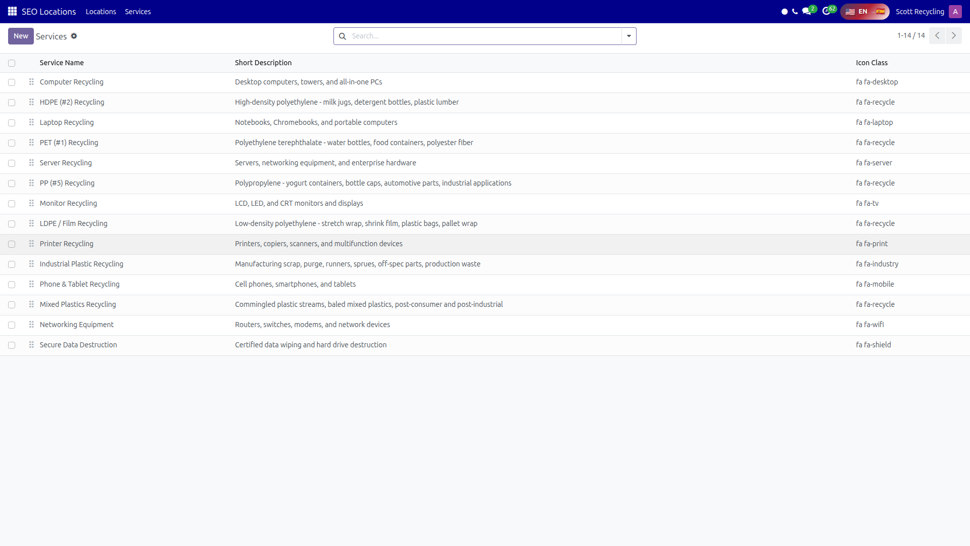 FAQ Categories
